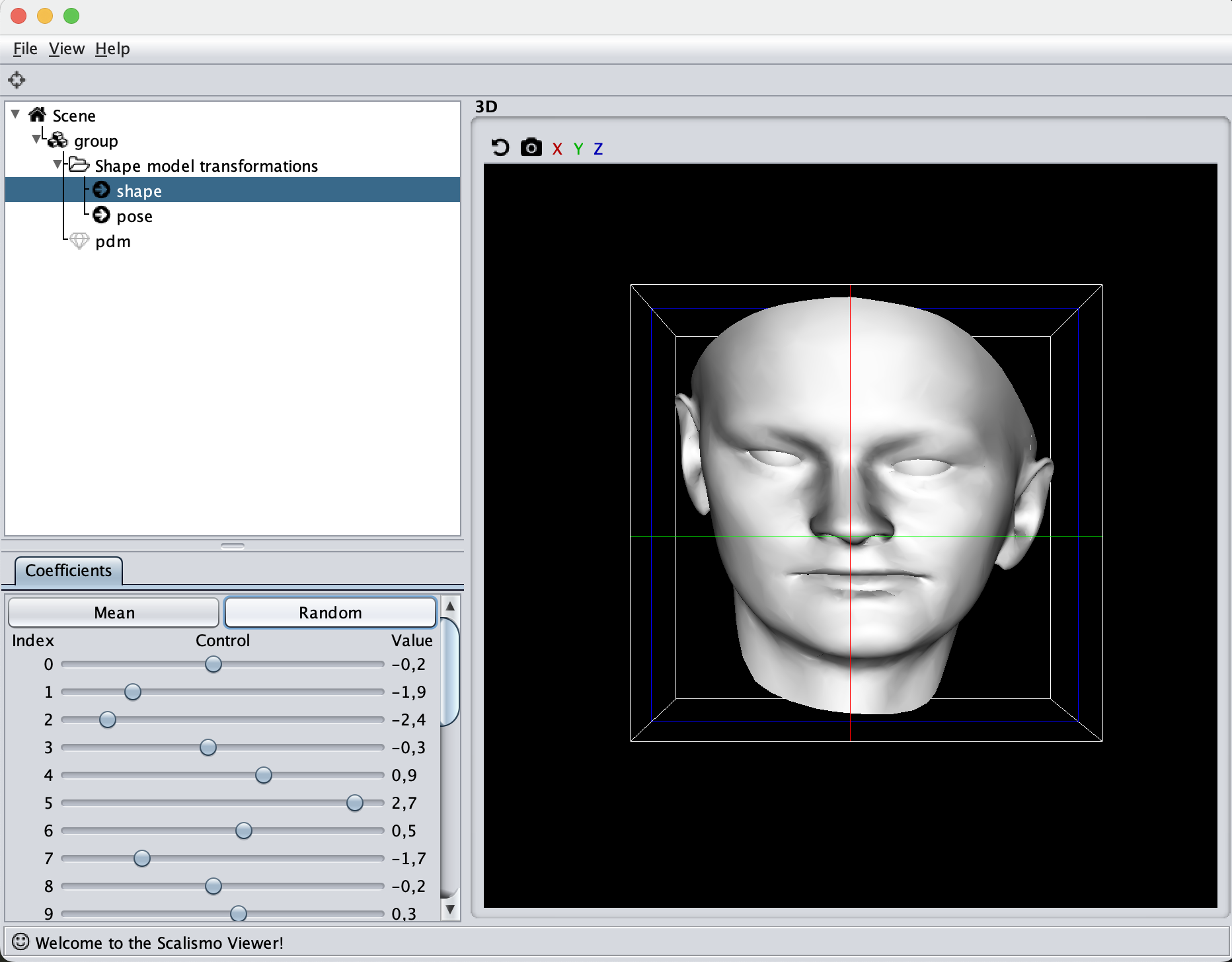 PDM Gaussian