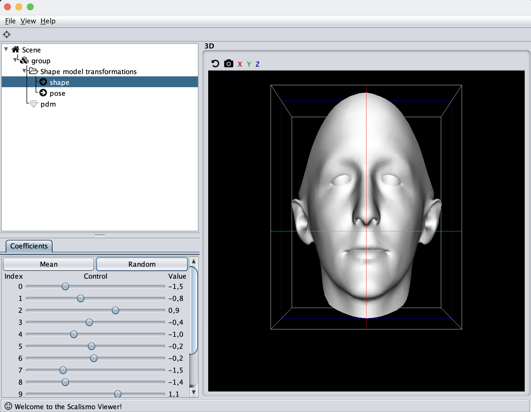 PDM Symmetry