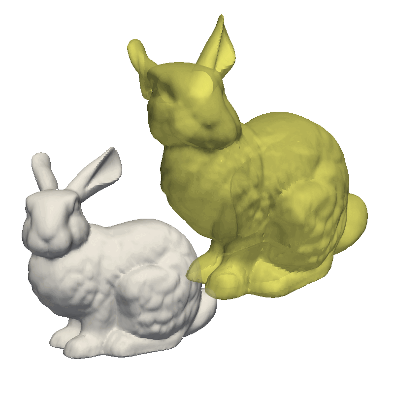 Bunny multi-resolution fitting